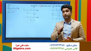 آموزش ریاضی دوازدهم تجربی فصل اول درس تبدیل نمودار