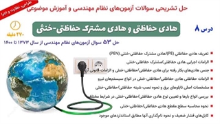 استفاده از کابل‌های با هادی آلومینیومی در تاسیسات برقی