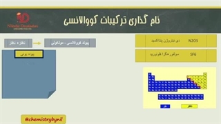 مدرس شیمی نیلوفر درخشان