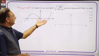 مدرس ریاضی علیرضا صدوقی