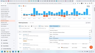آموزش سمراش برای آنالیز بک لینک سایت