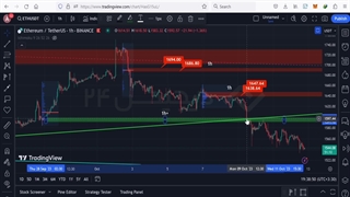 تحلیل تکنیکال قیمت اتریوم ETH امروز (۲۰ مهر ۱۴۰۲)