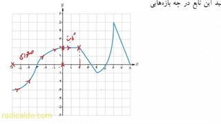 حل تمرین ۳ صفحه ۱۰ ریاضی دوازدهم تجربی radicaldo.com