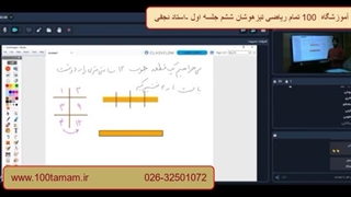 آموزشگاه  100 تمام ریاضی تیزهوشان ششم جلسه اول- استاد نجفی
