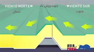 نصب و اجرای ساندویچ پانل سقفی