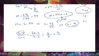 شیمی تکنیکی دکتر نباتی - روش حل سریع مسائل شیمی آلی - شیمی یازدهم کنکور