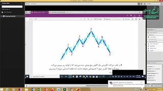 آموزش امواج الیوت قسمت 3