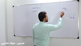 مبحث چک ها وتفاوت چک ها