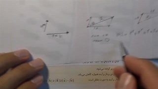 برآیند بردارها