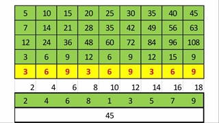 دانلود فیلم رمز گشایی نقاشی مرموز نیکولا تسلا . Nikola Tesla . قسمت پنجم . پارسا رادار .