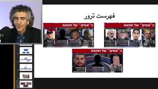 14020803: آیا ساختار تشکیلاتی مقاومت فلسطین با حذف فرماندهان پابرجا میماند؟