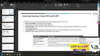 CCNA - CDP & LLDP