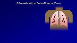 Pulmonary Function Tests (PFT): Lesson 4 - DLCO
