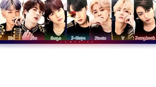 لیریک آهنگ blood,sweet and tears از BTS