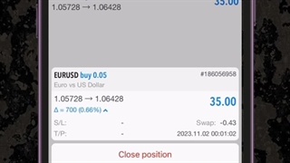 جلسه بیست و هفتم: سواپ SWAP