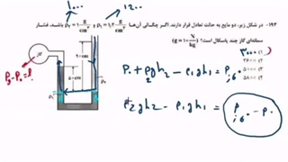 مدرس فیزیک عرفان کاظمی