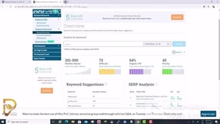 آموزش صفر تا صد Moz Pro