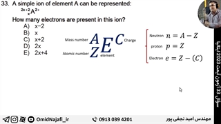 پاسخ سوال 33 آزمون آیمت IMAT ایتالیا 2023 / تحلیل سوال شیمی آی مت امید نجفی پور