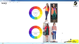 مبانی رنگ(پکیج آنلاین آموزشگاه فنان)