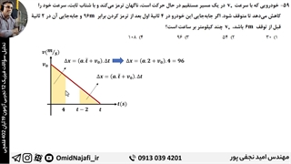 تحلیل آزمون قلمچی فیزیک دوازدهم تجربی ۱۹ آبان ۱۴۰۲ استاد امید نجفی پور