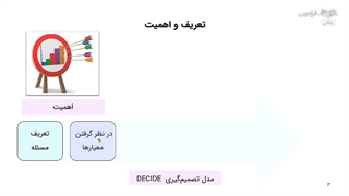آموزش کاربرد چت جی پی تی ChatGPT در تحقیقات بازار - 2