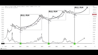 Embracing Efficiency and Precision: The Evolution of Automated Trading with AlitronzProfit