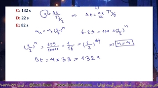 تکنیکی ترین روش حل مسائل IMAT ایتالیا 2024 | کلاس IMAT ایتالیا 2024