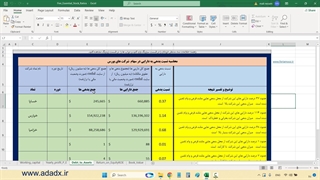 اکسل بورس نسبت بدهی به دارایی تحلیل بنیادی