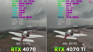 مقایسه کارت گرافیک RTX 4070 و RTX 4070 TI