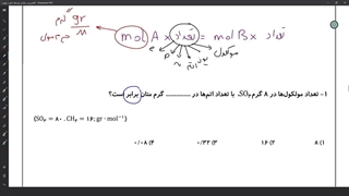 مدرس شیمی رضا باسلیقه- برابری ذرات