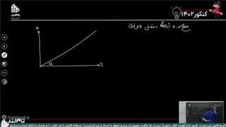 مدرس فیزیک مهدی یحیوی - تدریس مبحث نمودار سرعت زمان
