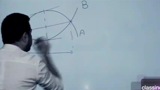 مدرس فیزیک امیر میرحسینی-حرکت شناسی