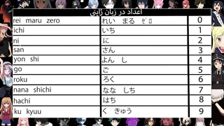 اموزش زبان ژاپنی I جلسه دوم I اعداد در زبان ژاپنی