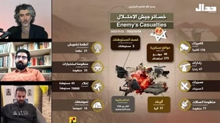 14020906: خسارت های ارتش اسرائیل در شمال فلسطین چقدر بوده است؟