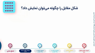 حلقه های تو در تو در پایتون