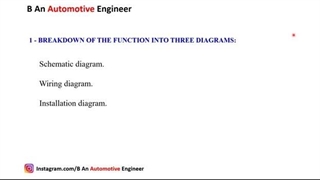 نقشه خوانی پژو- بخش سوم