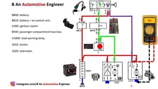 نقشه خوانی پژو -بخش یازدهم