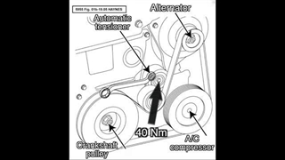 روش تعویض تسمه دینام رنو مگان - انگلیسی