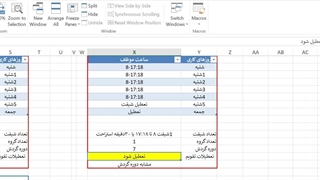تعریف برنامه چرخشی