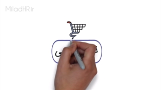 خلاصه کتاب خریدشناسی