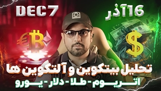 تحلیل بیتکوین، آلتکوین ها ، اتریوم ، طلا ، دلار ، یورو و نفت