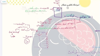 روش مطالعه حرفه ای نهایی-تشریحی شیمی