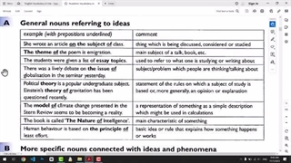 کتاب Academic Vocabulary in Use - درس دوم، اسامی کلیدی