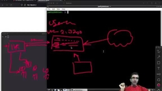 مقدمه ای بر درک شبکه با جادی - قسمت ۱۳ - فایروال‌ها