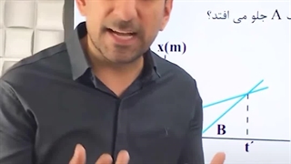 مدرس فیزیک احمد مرادی پور پلاسماجت