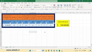 مشاور املاک قیمت آپارتمان