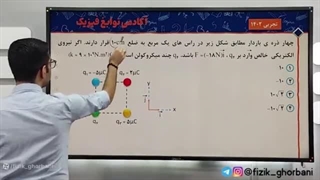 مدرس فیزیک عرفان قربانی - الکتریسیته ساکن