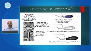 عیب یابی و چک کامپیوتری خودرو- درس 15 -دستگاه دود سنج