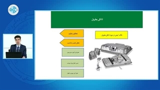 سیستم سوخت رسانی بنزینی و گازی -درس 1 -مخزن بنزین