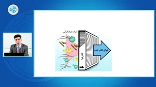 سیستم سوخت رسانی بنزینی و گازی -درس 10 -فیلتر هوا